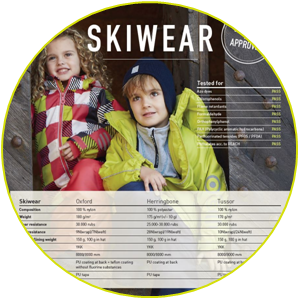Skibekleidung